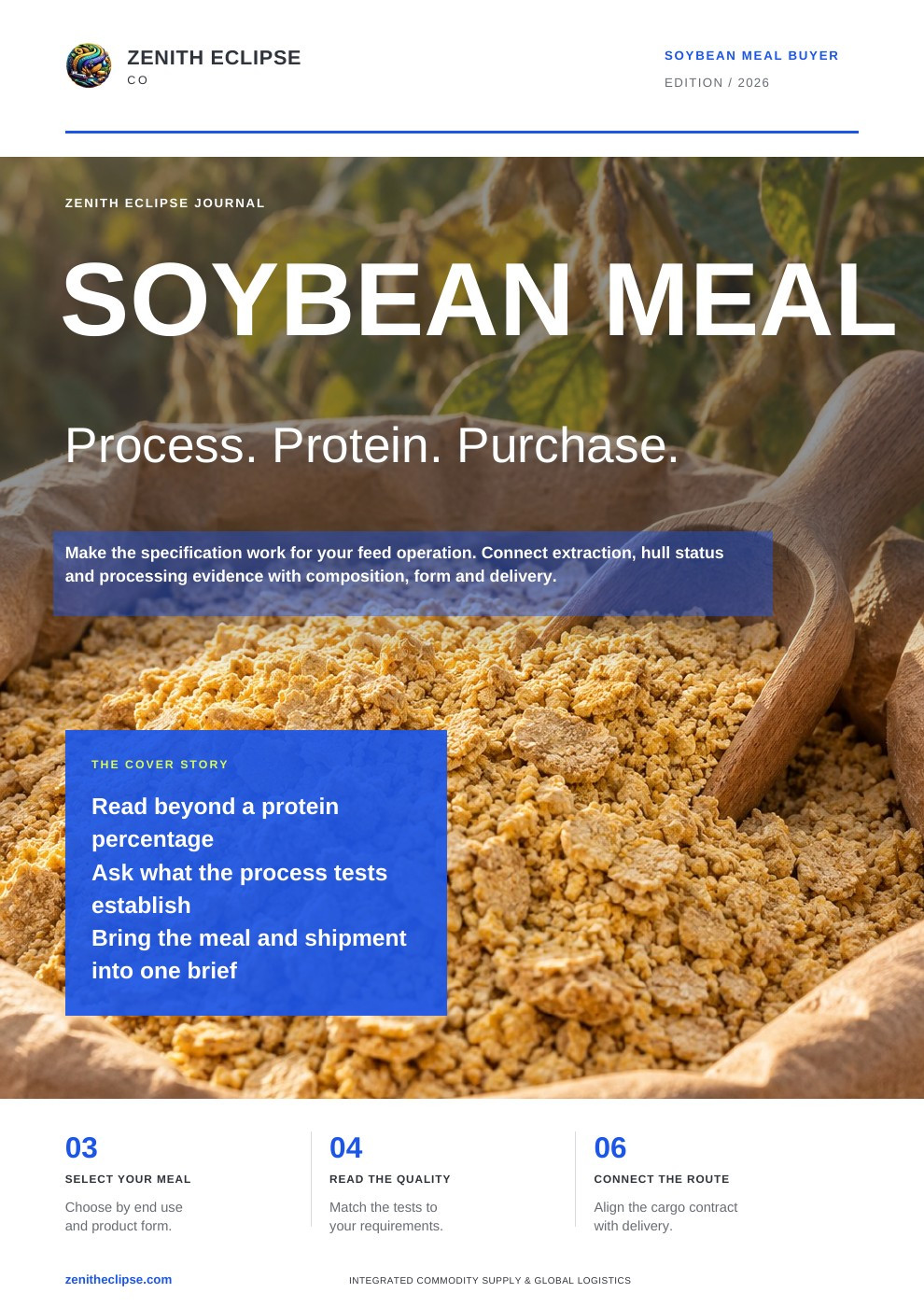 Soybean Meal: Process. Protein. Purchase. magazine cover