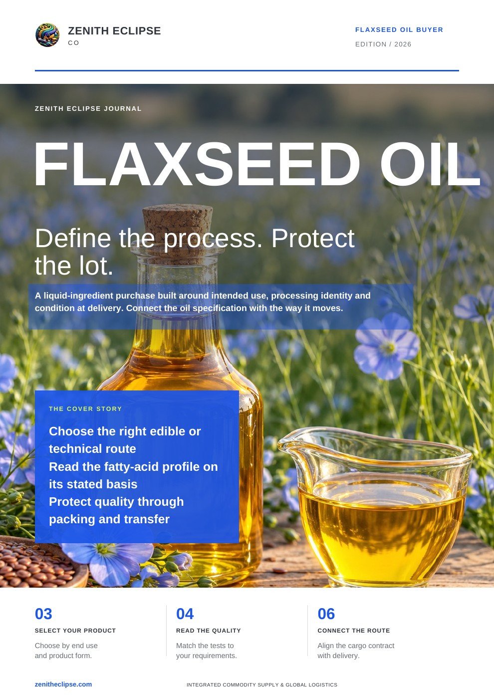 Flaxseed Oil: Define the Process. Protect the Lot. magazine cover