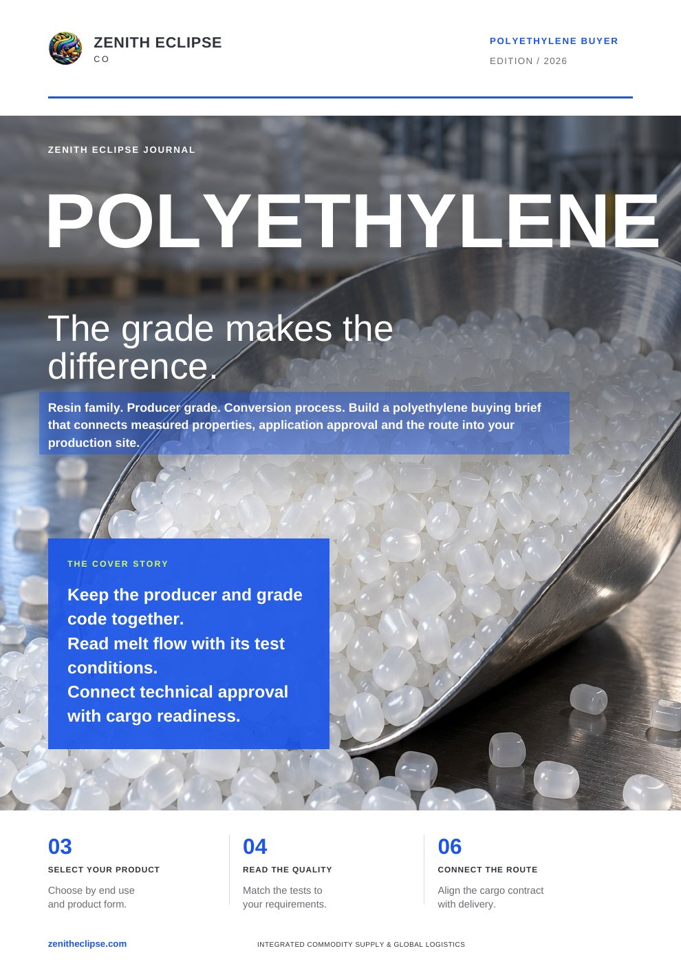 Polyethylene: The Grade Makes the Difference. magazine cover