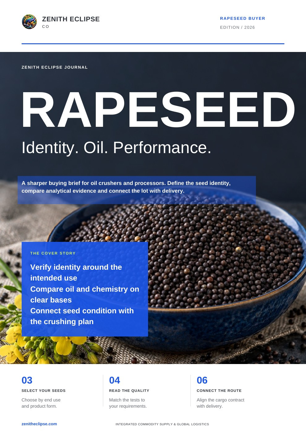 Rapeseed: Identity. Oil. Performance. magazine cover