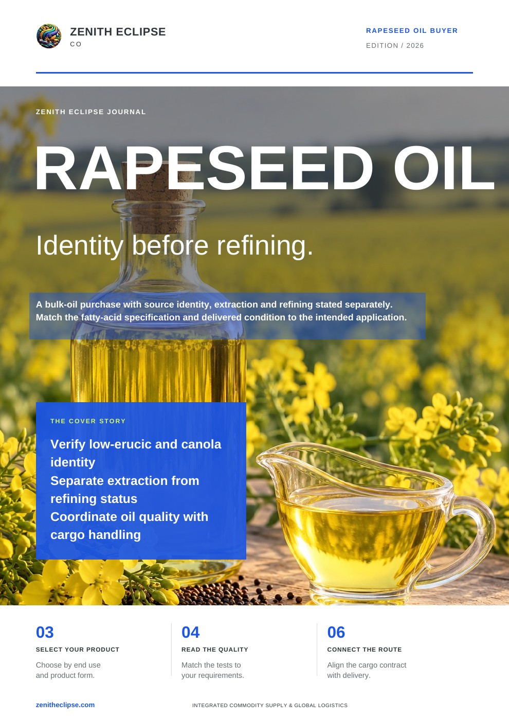 Rapeseed Oil: Identity Before Refining. magazine cover