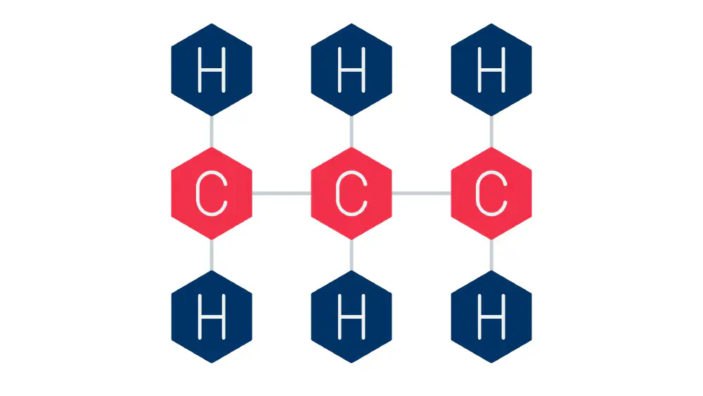 Көтерме пропилен жеткізушісі | 99.9% нұсқалары