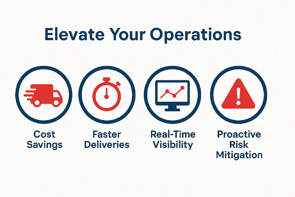 Business Optimization Solutions – Elevate Operations & Drive Global Growth